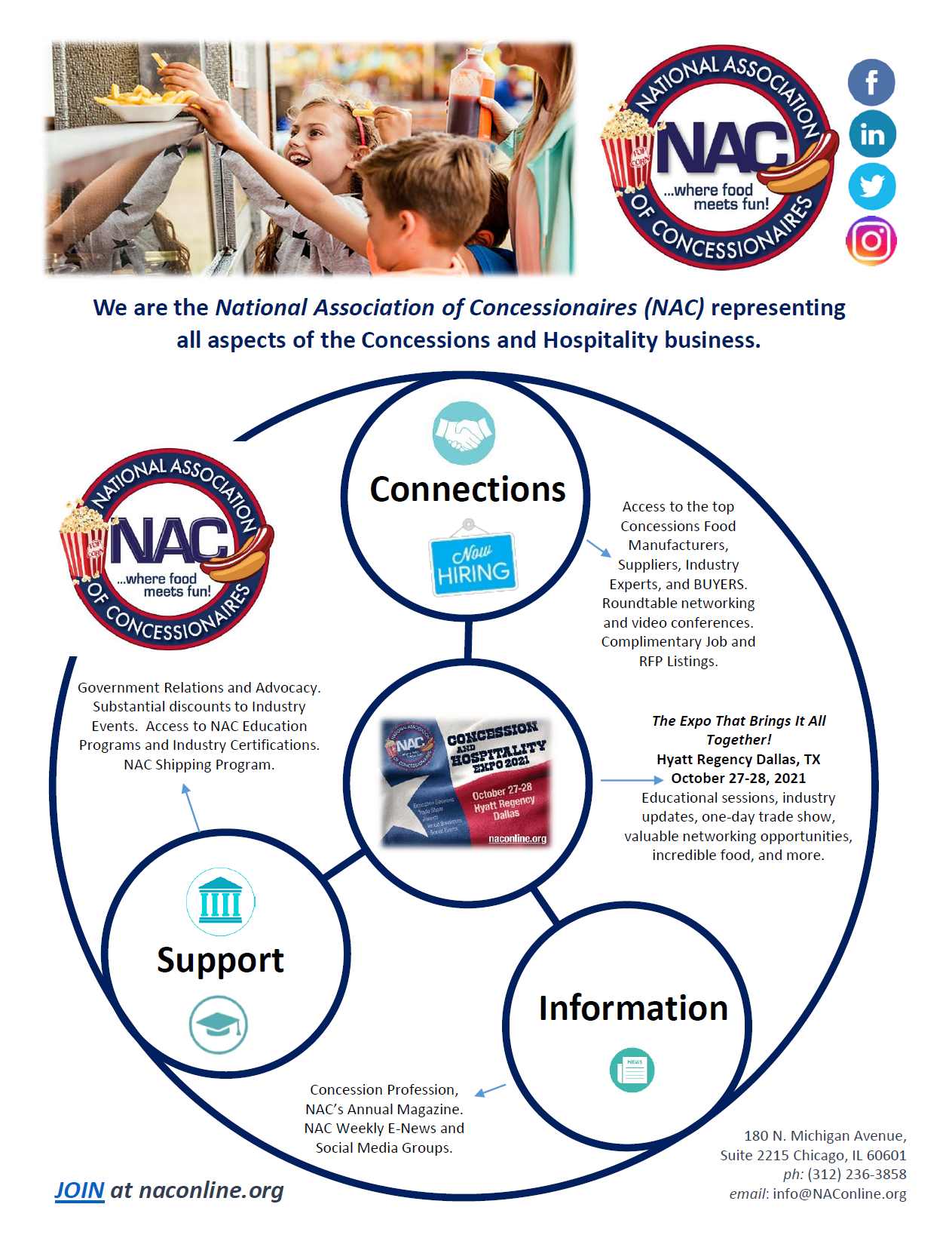 NAC Value National Association of Concessionaires